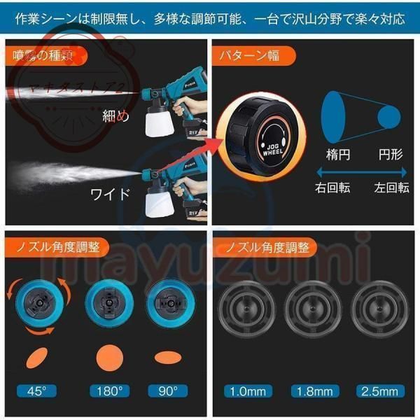 コードレススプレーガン 電動スプレーガン