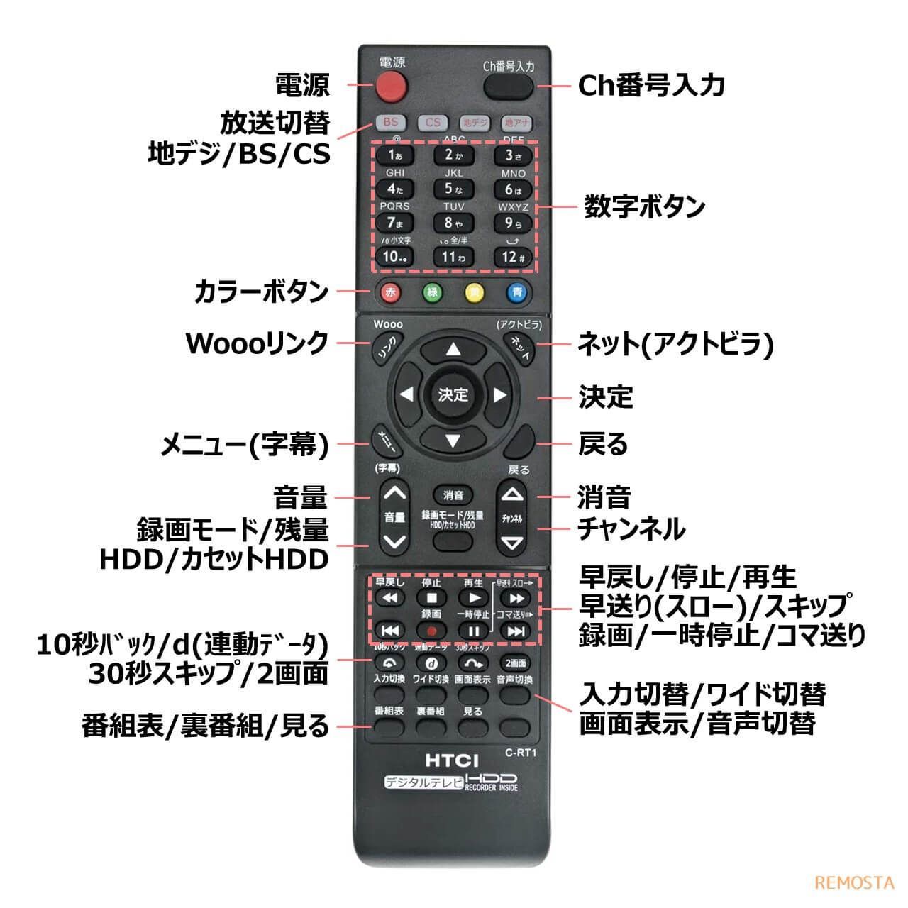 日立 Wooo テレビ リモコン C-RT1 L32-XP05 L32-XP500CS L37-XP05 L37