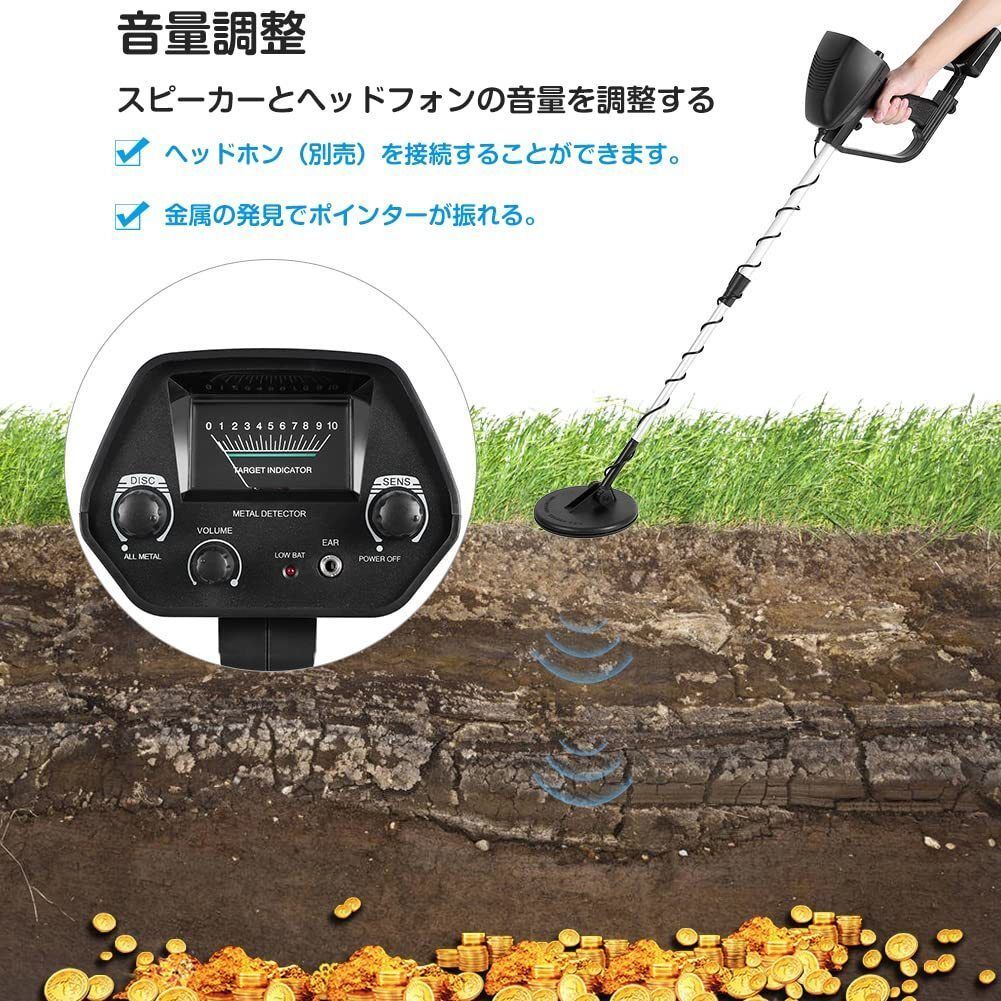 金