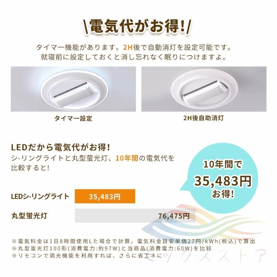 DCモーター