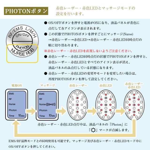 頭皮マッサージャー