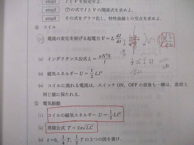 UN26-074 代々木ゼミナール 代ゼミ 受験物理の完全包囲網〈全分野・全