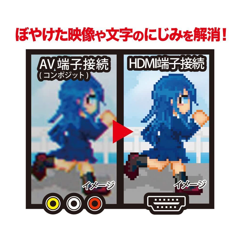 HDMI変換接続コネクター