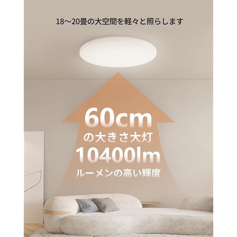 20畳 80W