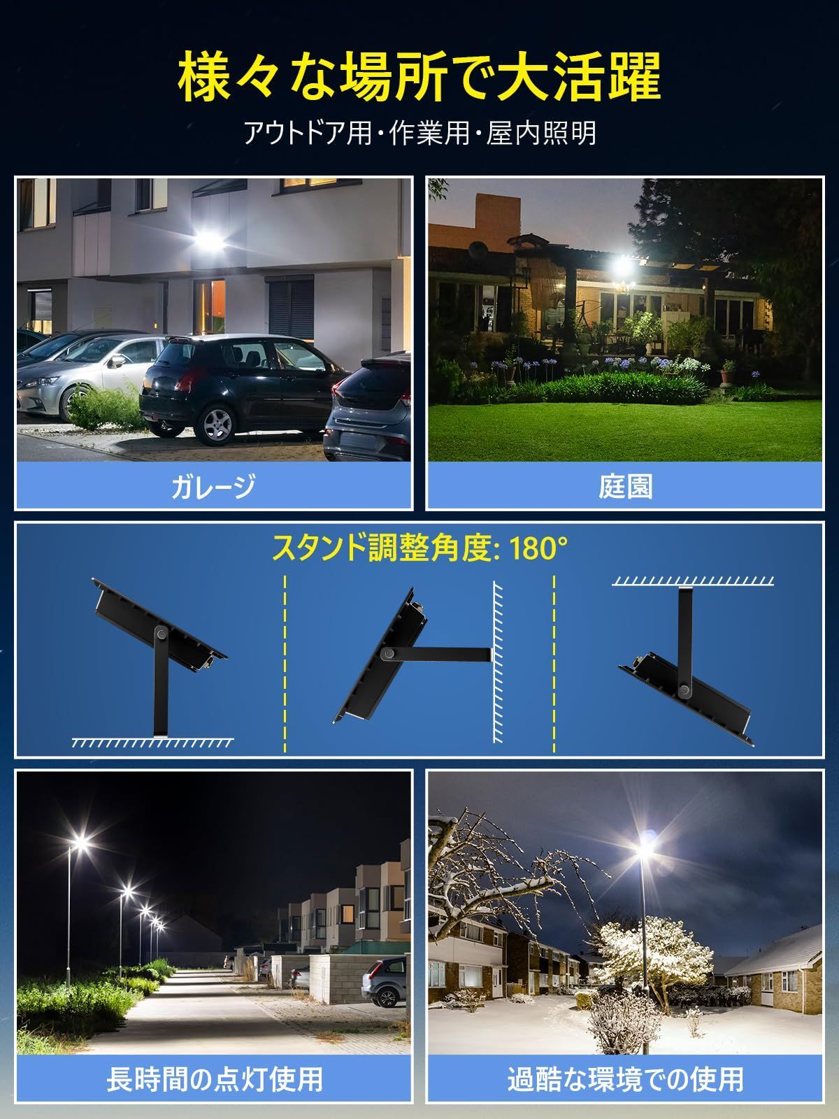 新品 【驚異の明るさ・省電力】SUKITEN 投光器 led 屋外 作業灯