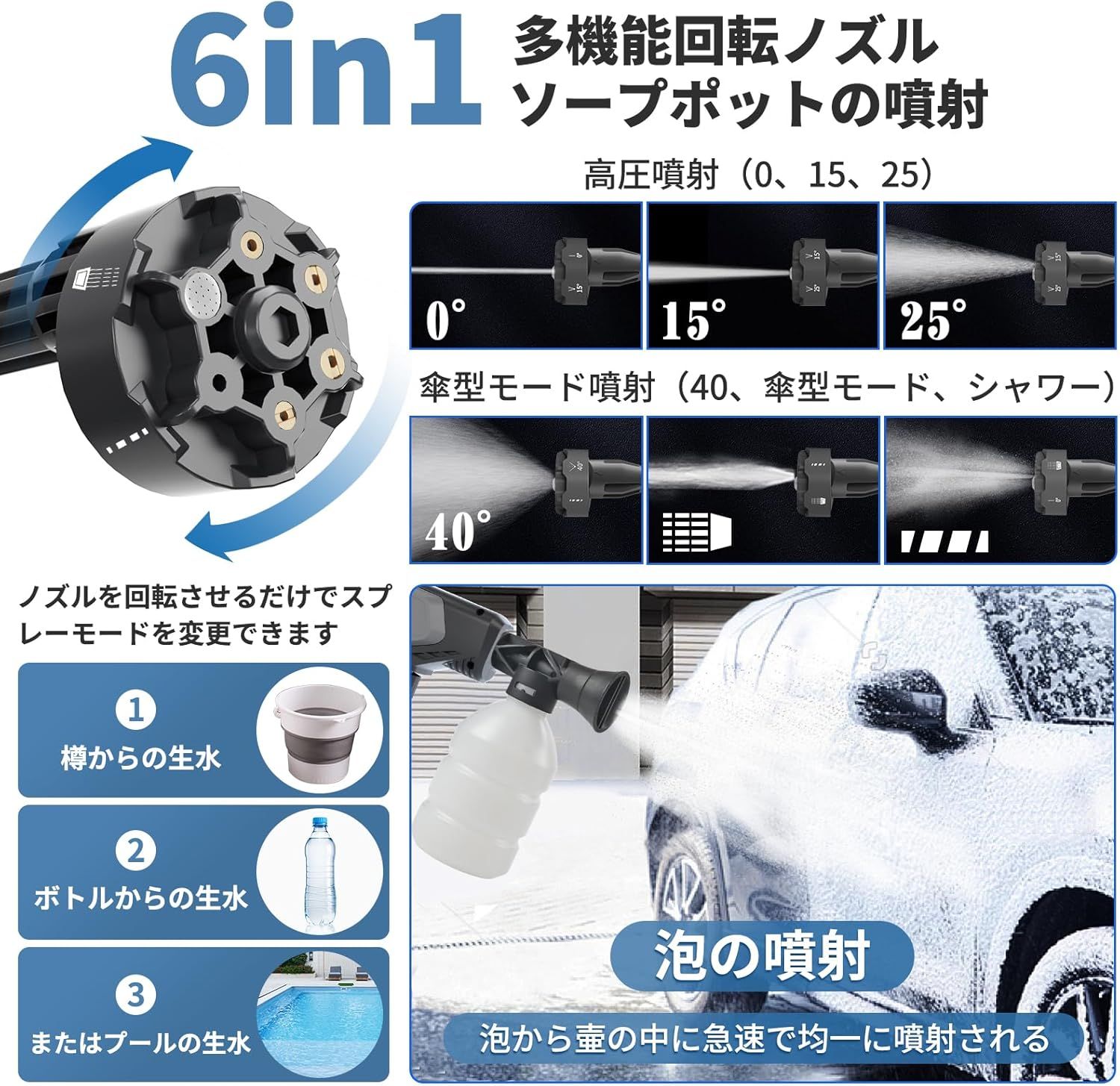 高圧洗浄機 2025強化版新登場 8MPa高圧洗浄機 コードレス 充電式