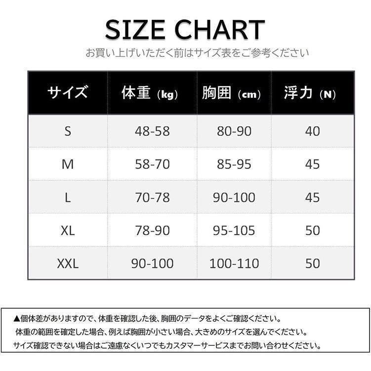 大人