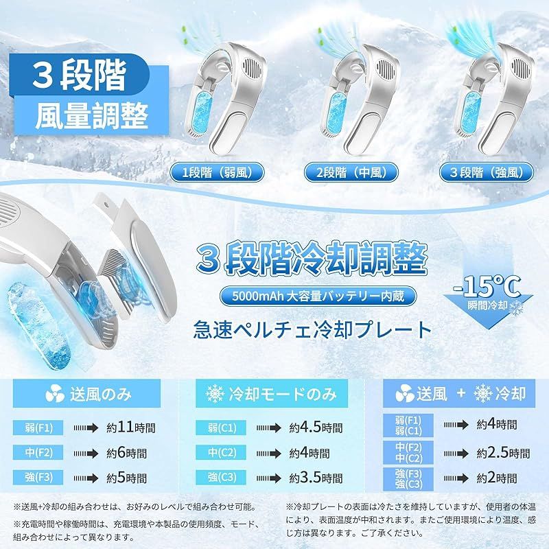 2つのモード 各3段階調節
