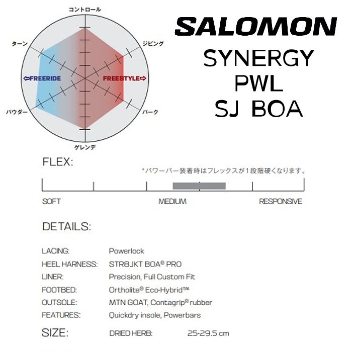 サロモン スノーボード ブーツ メンズ L47173400 23-24 SALOMON SYNERGY PWL SJ BOA シナジー ボア 男性用 オールラウンド 2024 日本正規品