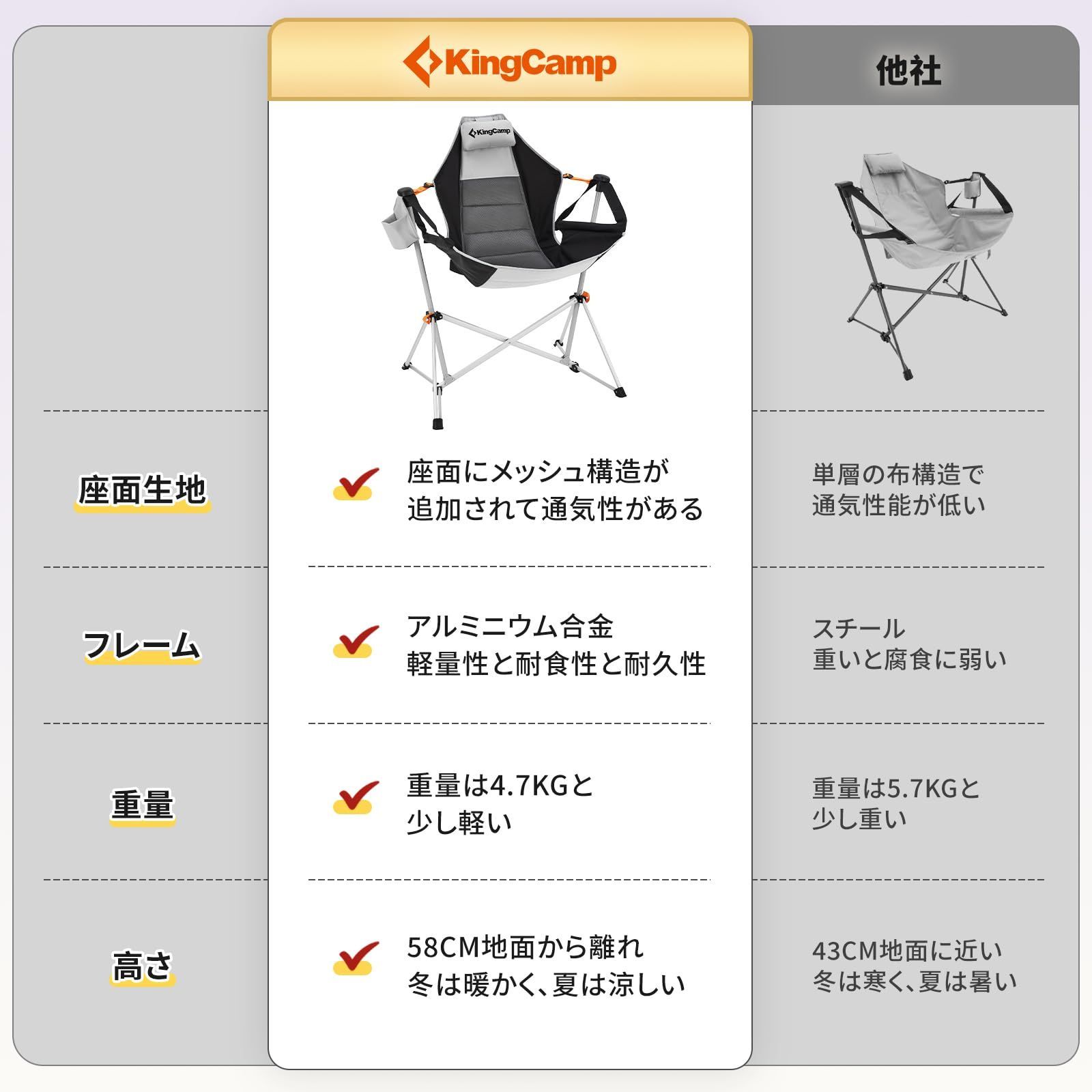 KingCamp ゆらゆらハンモックチェア アウトドア チェア 自立式 折り畳み椅子 角度調整可能 アルミニウム合金製 耐荷重120kg 収納袋付き ロッキングチェア キャンプ ガーデン ビーチ 室内/室外