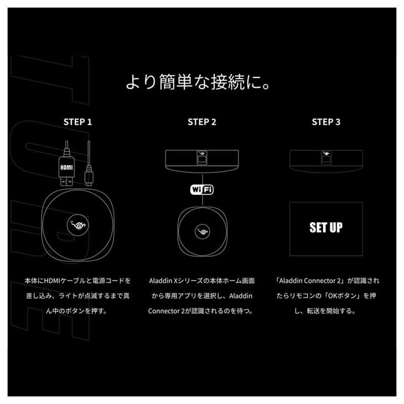 LEDシーリングライト