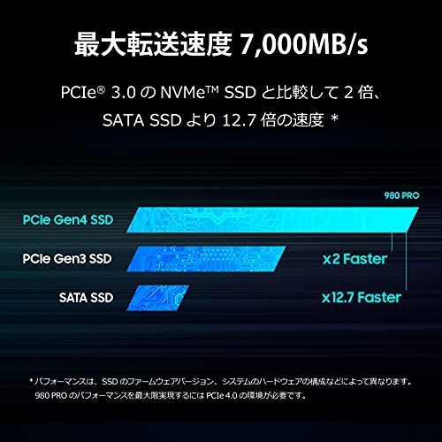 Samsung 980 PRO 2TB PCIe Gen 4.0 x4 (最大… - メルカリ