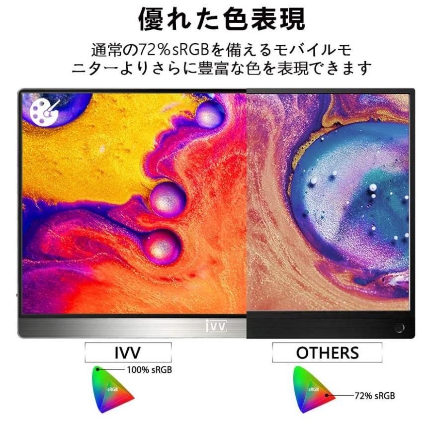 モバイルディスプレイ IVV 12.5 インチ4K 解像度（3840x2160） Amazon