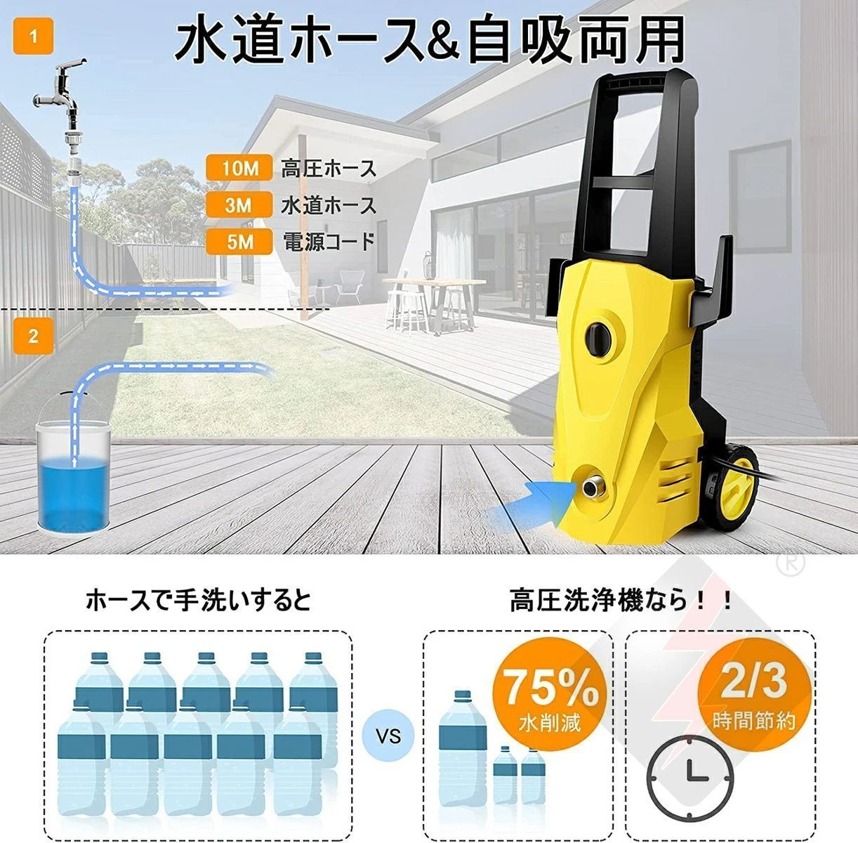 水道ホース3m