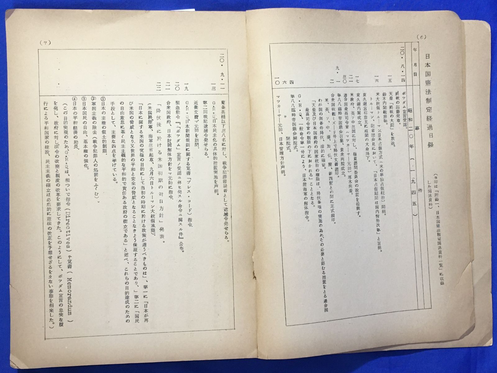 最安値に挑戦！ 昭31[日本国憲法制定経過日録]国立国会図書館調査立法 