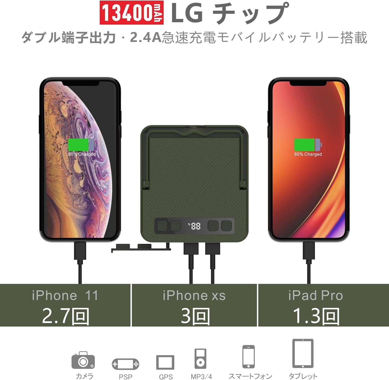 光色|輝度記憶 数字型電気量