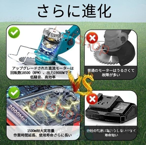 草刈り機 充電式 草刈機 刈込幅200mm 18V対応 makita セット品 草刈り機 充電式 草刈機 刈込幅200mm 18V対応 makita セット品