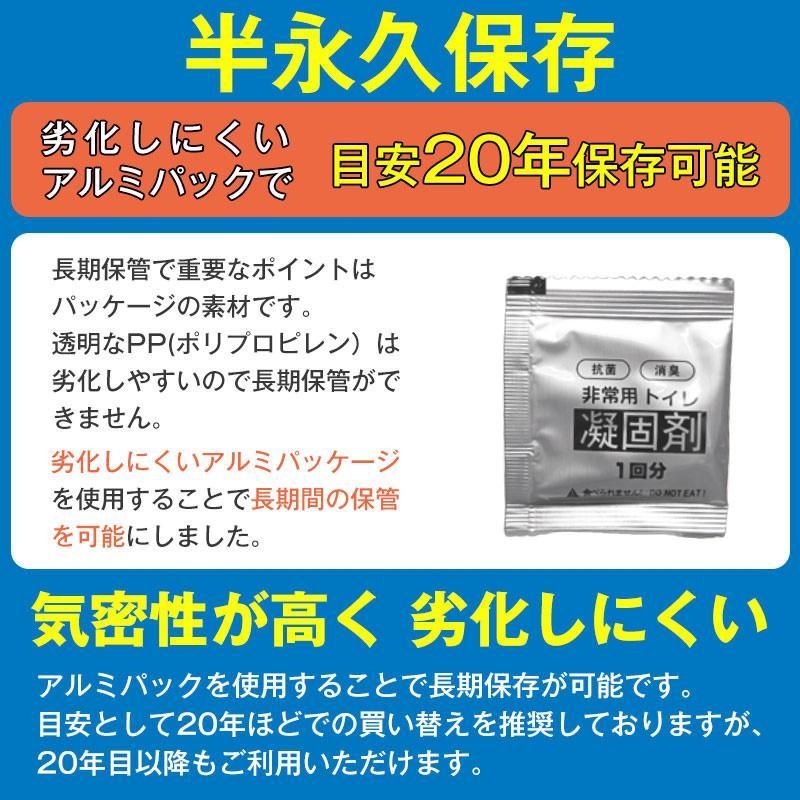 断水