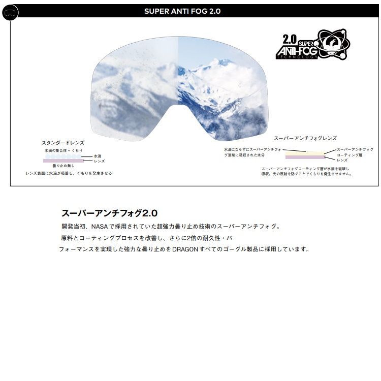 GOGGLE DX3L
