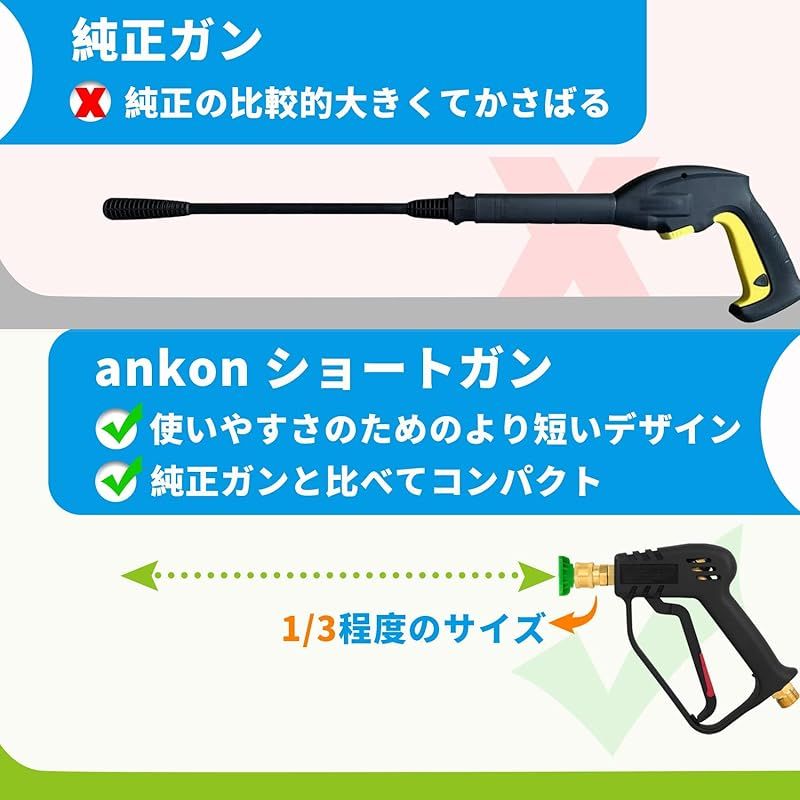 ankon ショートガン ケルヒャー対応 ケルヒャー ショートガン 真鍮 高圧洗浄ショートガン ケルヒャーノズル 高圧洗浄機ガンノズル 洗車 ショートガン 高圧 ケルヒャー（Karcher）KシリーズK2 K3 K4 K5 K6 K7 JTKに対応 M22 1