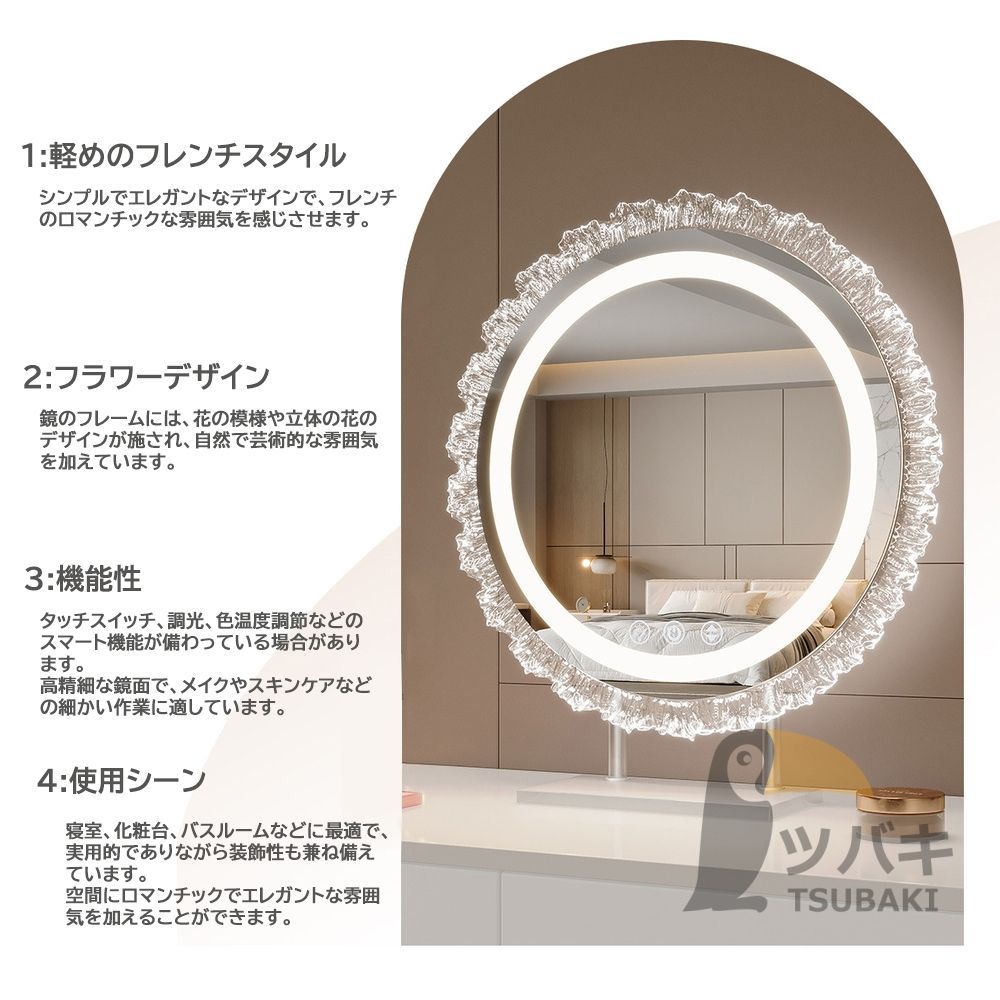 360°回転