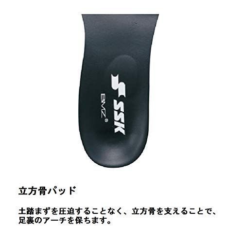 BMZインソール