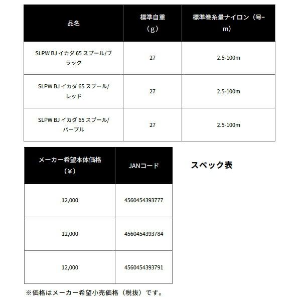 ≪ 25年9月新商品 ≫ ダイワ SLPW BJ イカダ 65 スプール パープル 返品不可 HRDEVELOPMENT_JP