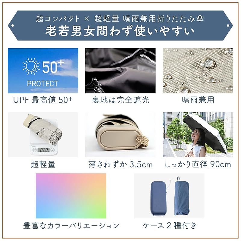 【業界最軽量 222g スマホサイズ 完全遮光 UVカット100% 】 日傘 レディース日傘 メンズ日傘 折りたたみ傘 折りたたみ日傘 大きめ90cm 最強紫外線対策 超軽量 UVカット 100 UPF最高ランク50+ 遮光 遮熱 晴雨兼用 折り畳み傘 折り畳