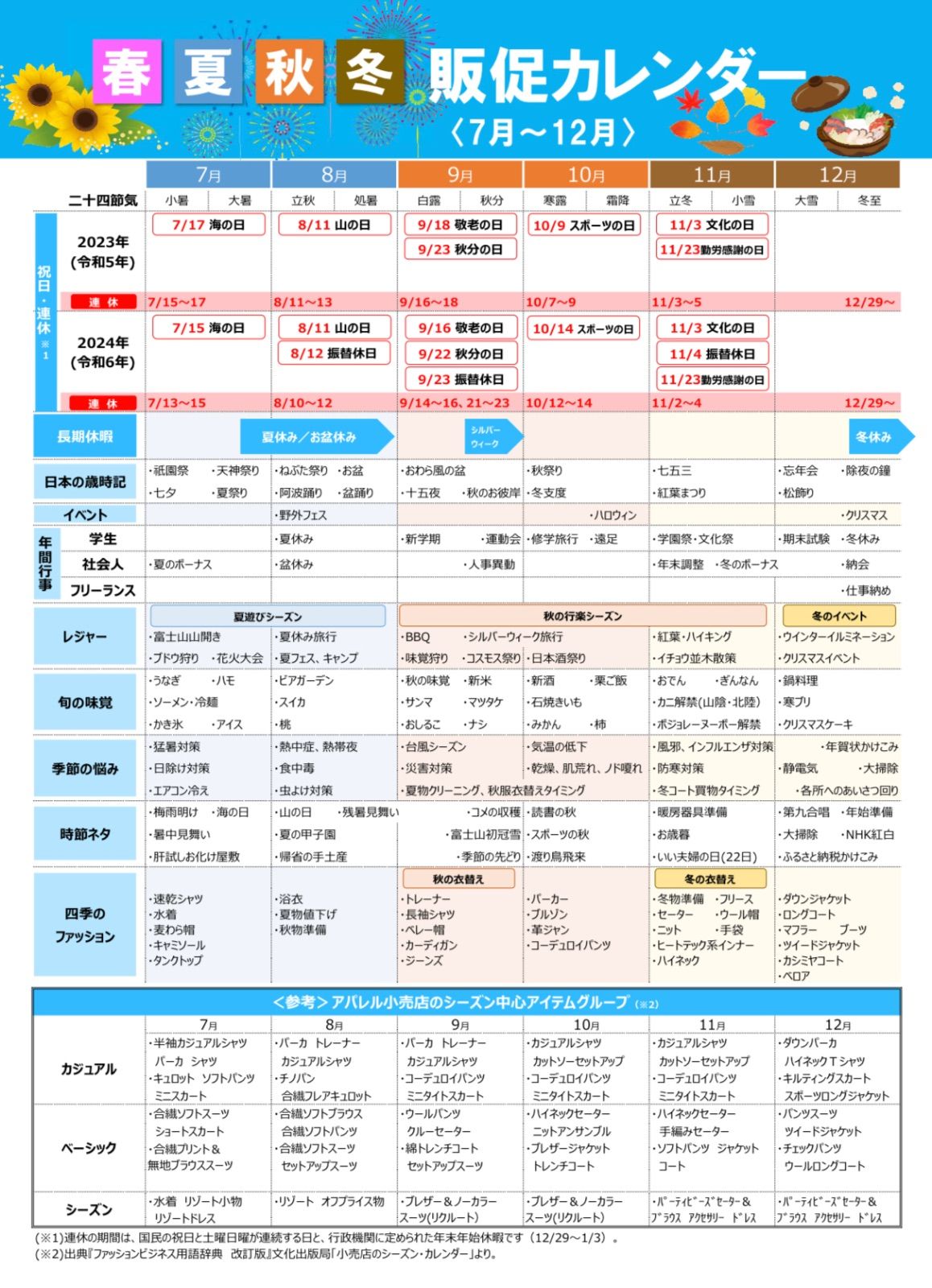 専用】発送一覧表セット - メルカリ