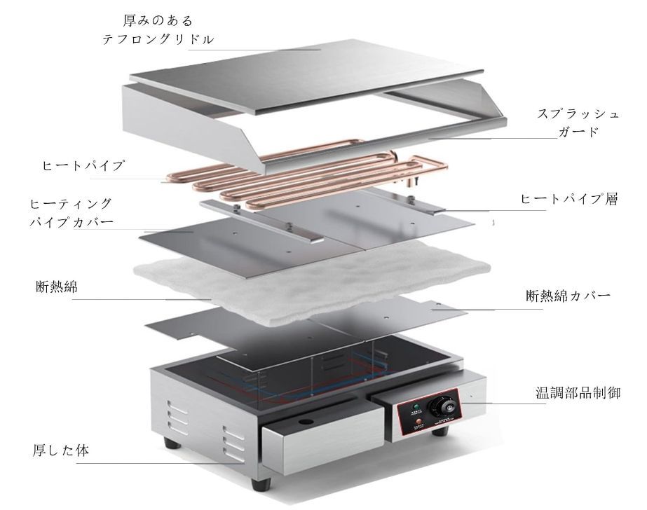 グリドル プレス鉄板 卓上鉄板焼 818型PSEグリドル鉄板焼き いか焼き パンケーキ 冷麺 焼飯 厚くする 手掴み機 屋台を設置110v