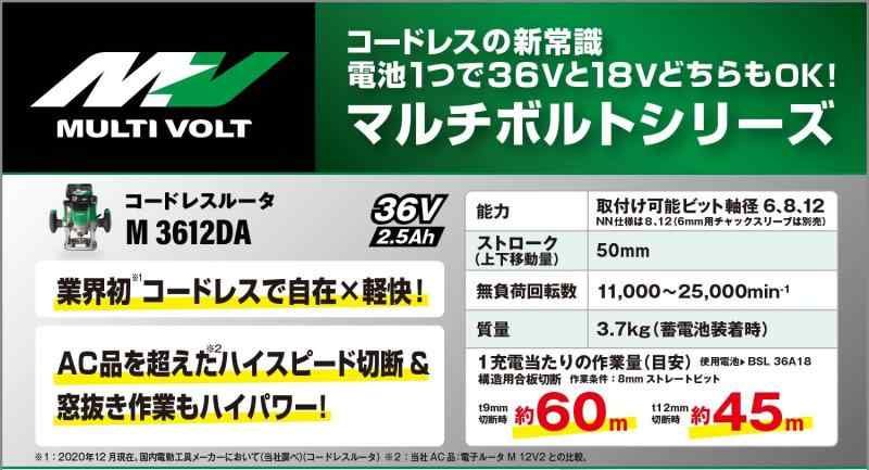 軸径6mm