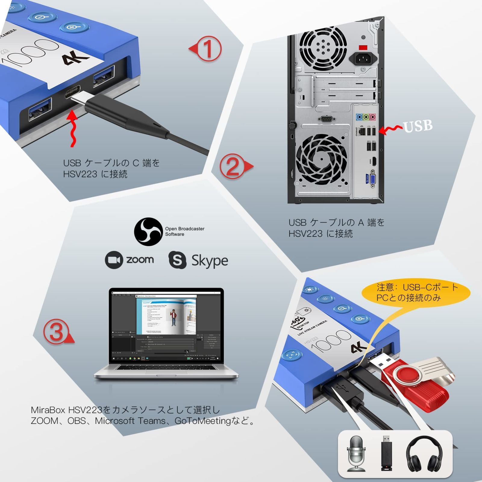 Web会議 書画カメラ1000万画素Webカメラ実物投影機4K