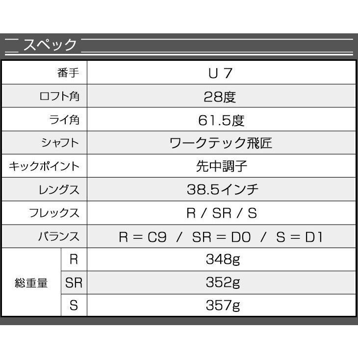 新品】ダイナミクス ユーティリティ UT 7番 28度 三菱ケミカル
