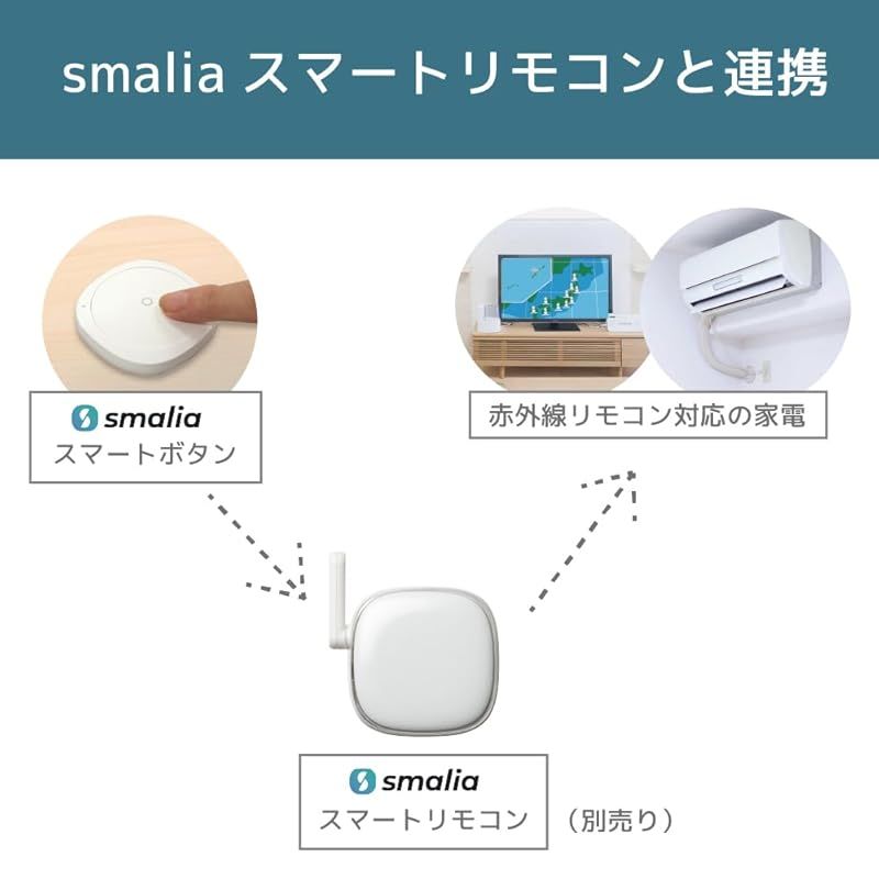 のサムネイル
