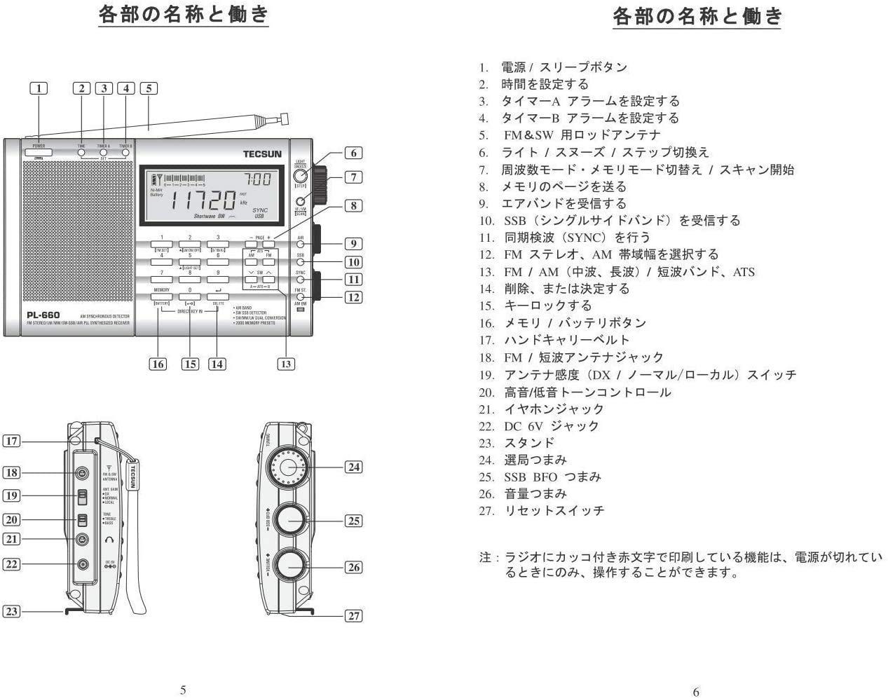 高性能