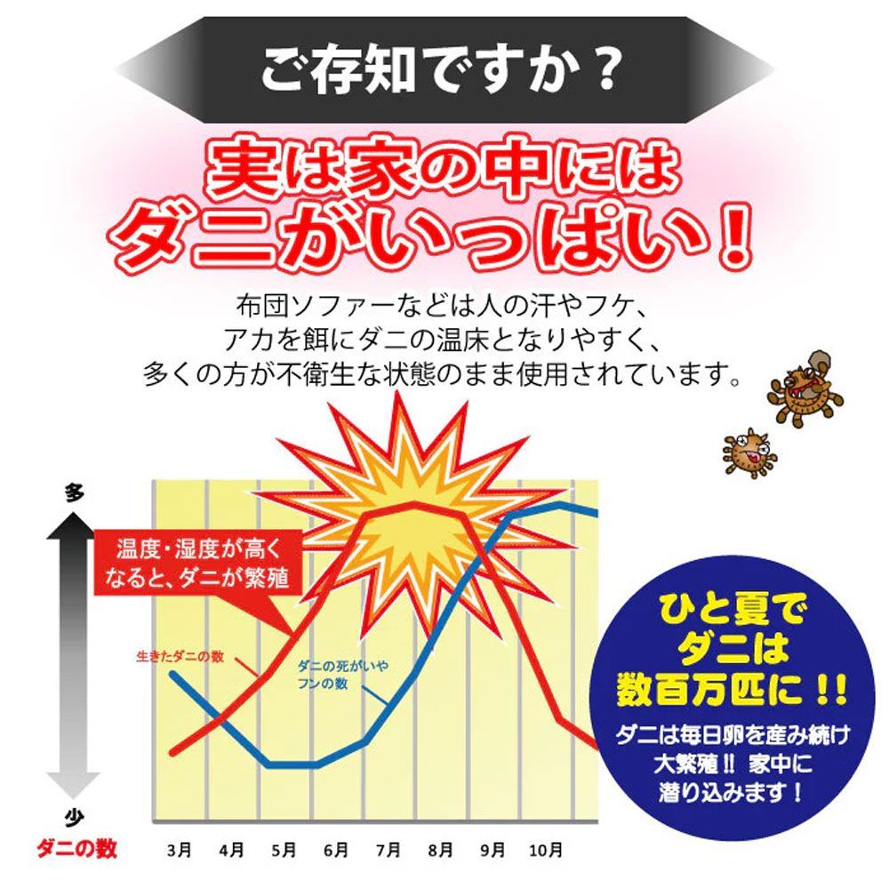 8月26日まで ダニクリン業務用