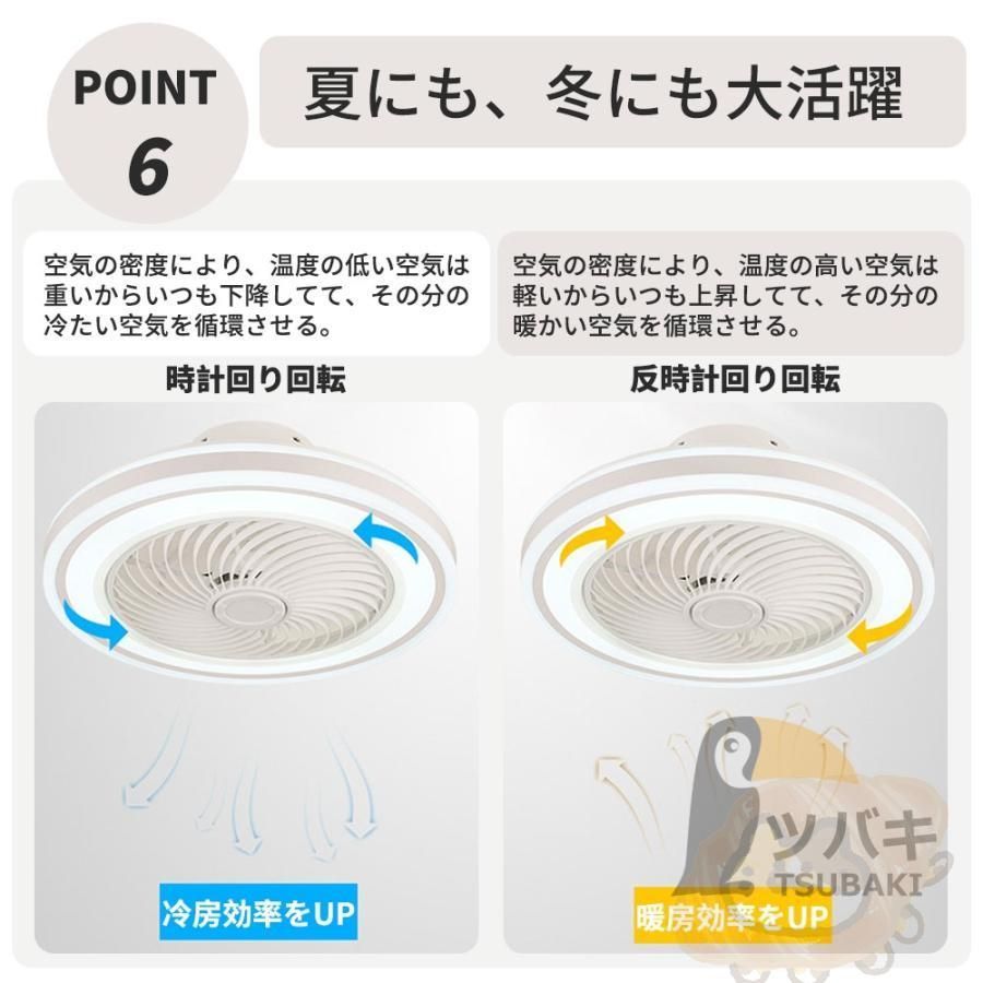 節電
