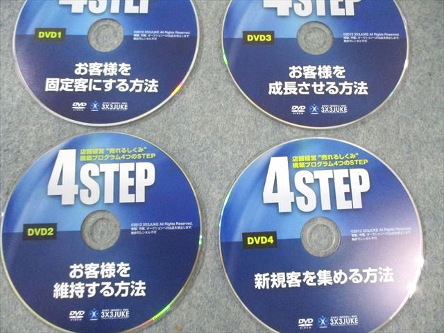 店舗経営売れるしくみ構築プログラム4つのSTEP