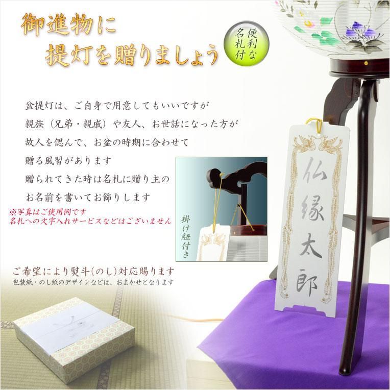本絹二重 絵付師