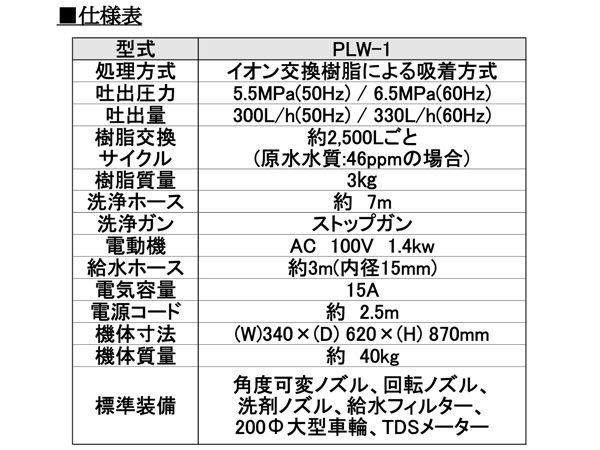 カー ウォッシャー