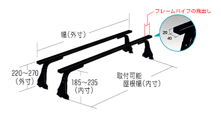 ROCKY ロッキー システムキャリア SGR-10 SGRシリーズ 長尺物・回転灯用 ルーフキャリア スチール+ペイント製 最大積載重量60kg 黒 ブラック バー フレームパイプ フラット 1台/2セット入
