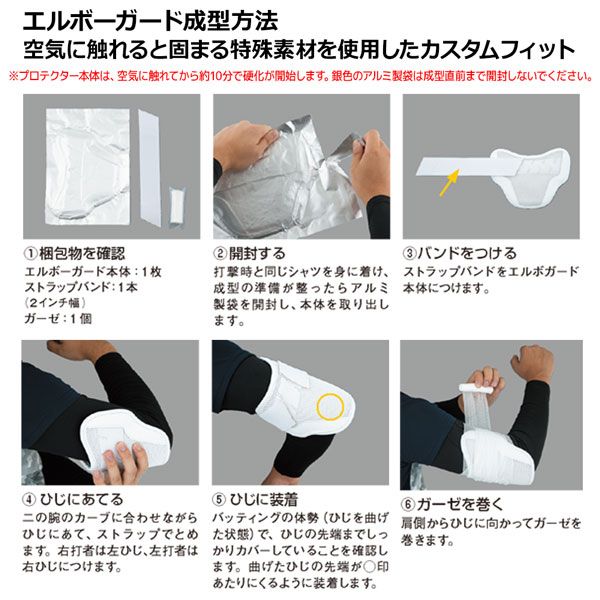 日本正規品 WB57260