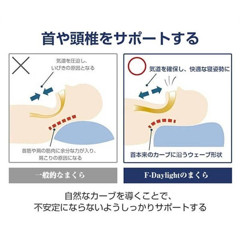夏用