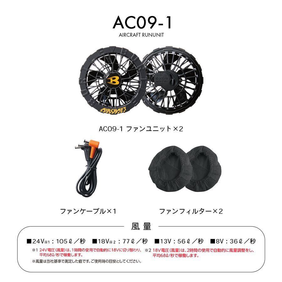 AC09-1 ファンユニット