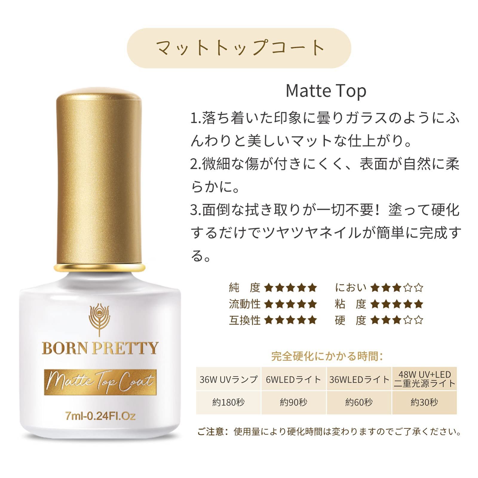 最高級の艶✧* ノンワイプトップコート トップジェル 詰替 50ml ネイル