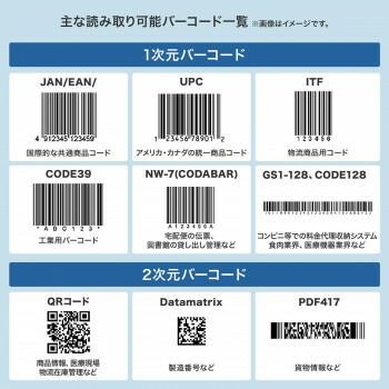 2次元バーコードリーダー
