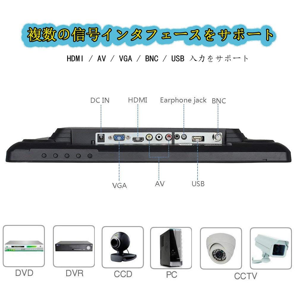 オフィスPCモバイルモニター