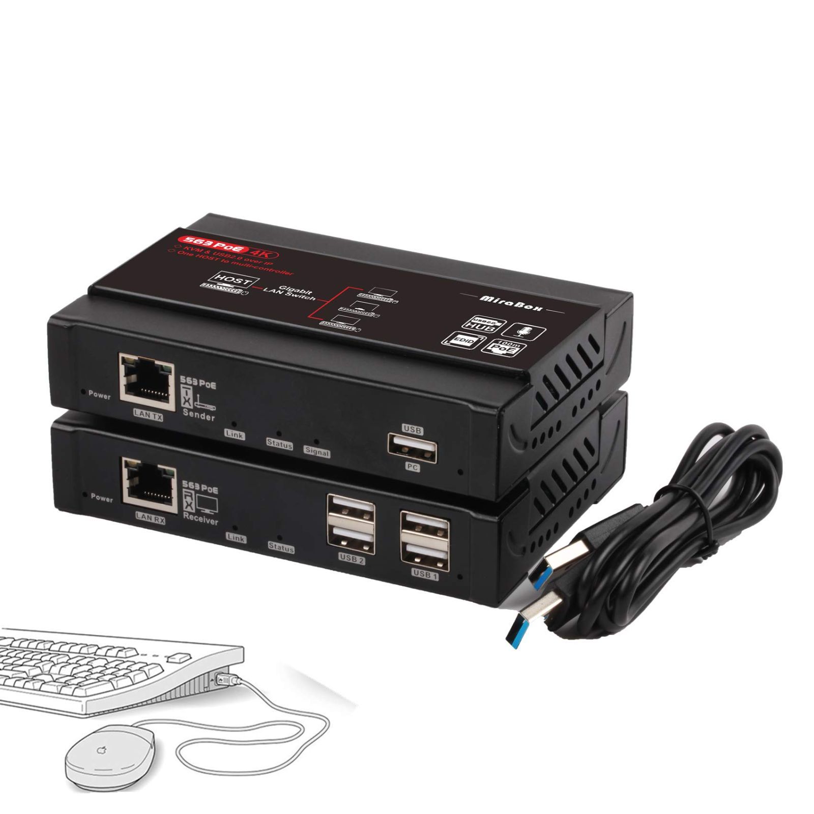 KVM USB KVM LANケーブル 4K 4K | CAT6e CAT6 1080P 1080P CAT5E HDMI HDMI 最長140M KVMスイッチ制御 遠隔操作DVR NVR PC PoE HDMI ディスプレイ KVM 対応 HD