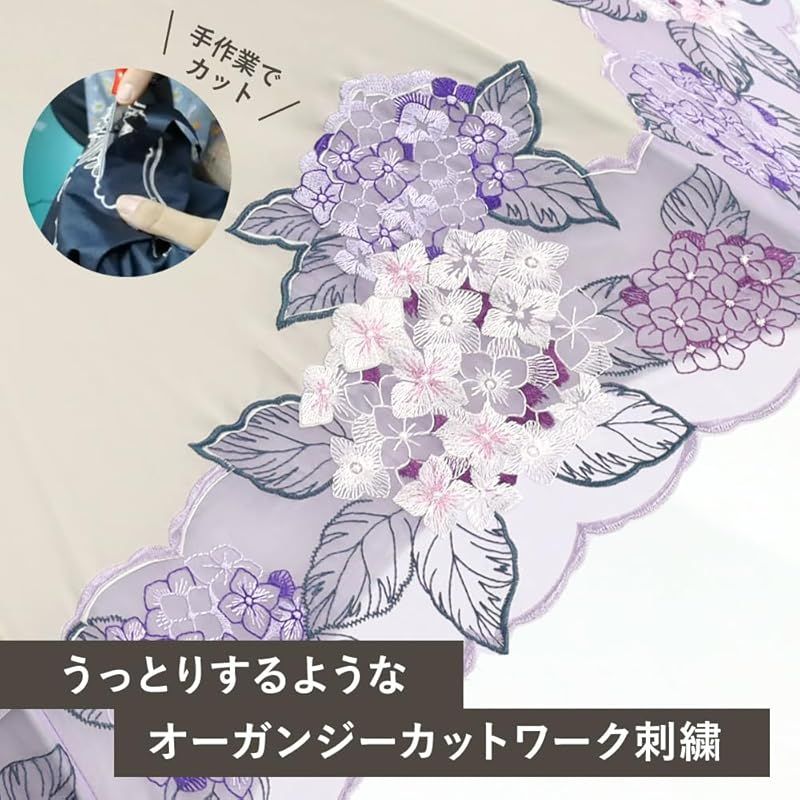 UVカット かわず張り