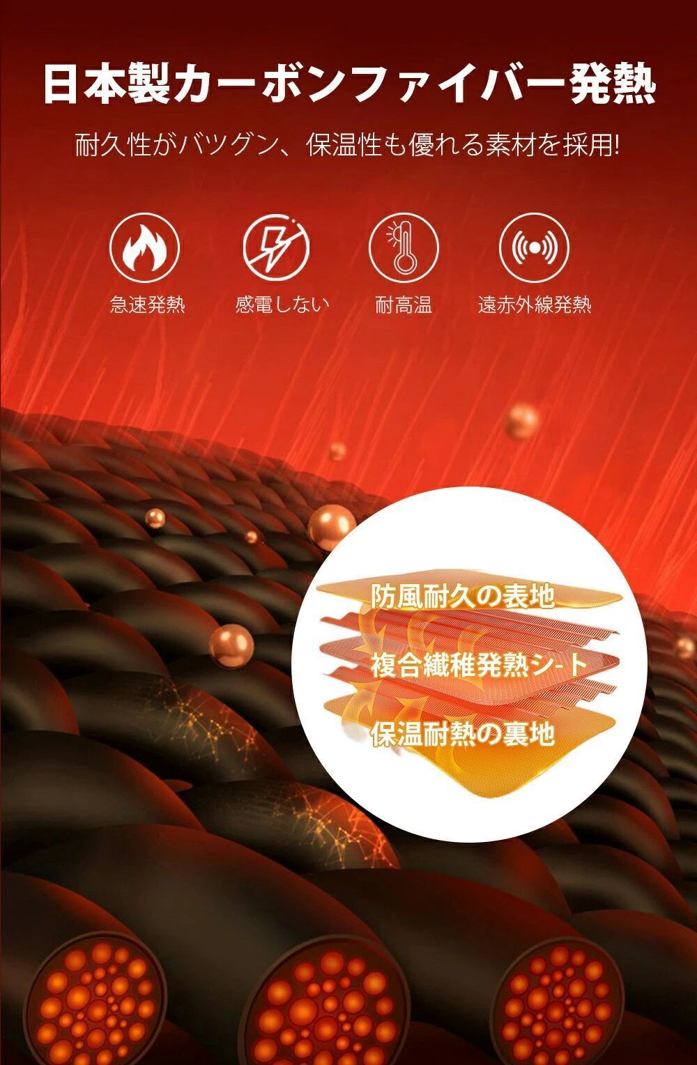 アウトドア 期間 10%OFF 電熱インナー上下セット 28箇所エリア発熱 暖房服 肌着タイプ 防寒着 USB ヒートインナー 冬防寒対策ウェア 男女兼用USB ヒートインナー 冬防寒対策ウェア 室内 室外 男女兼用 通勤通学 レディース メンズ PSE認証済 最短翌日お届け。